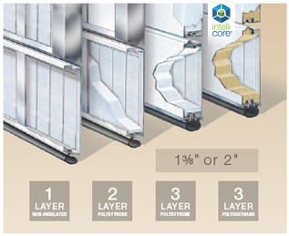 Gallery Collection Garage Door Layers