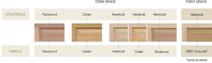 Classic Wood Model 44 Door Finishes