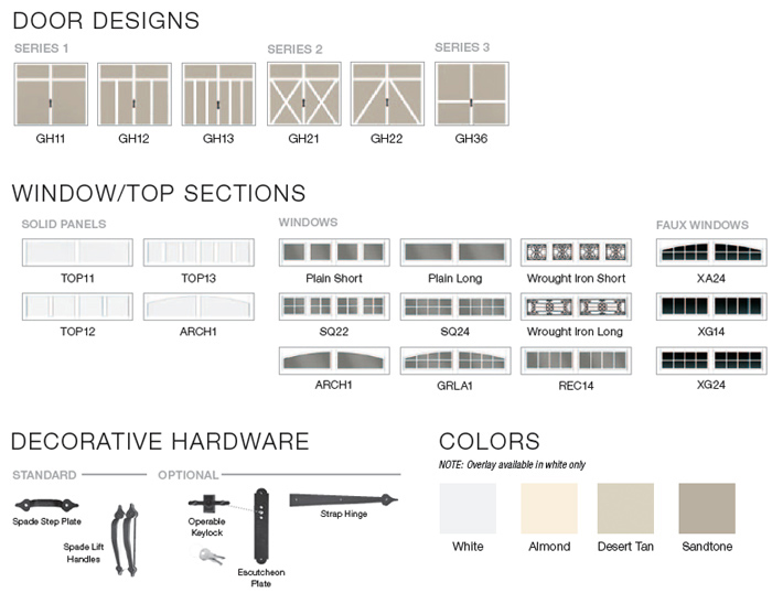 Grand Harbor Door Design Options