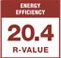Energy Efficiency